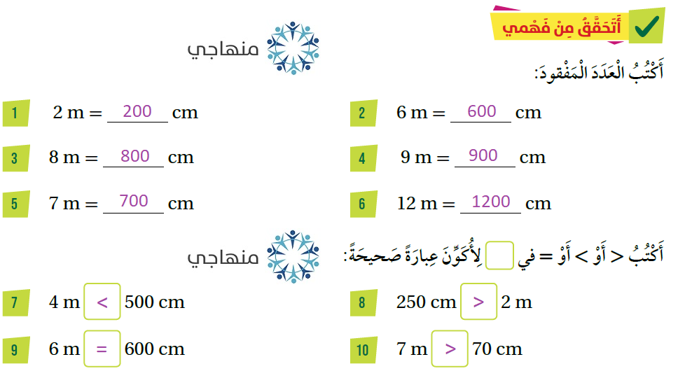 المتر والسنتيمتر